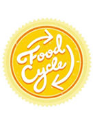 Food cycle logo